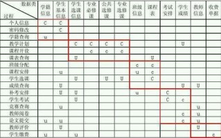 av矩阵怎么设置（avcit矩阵）