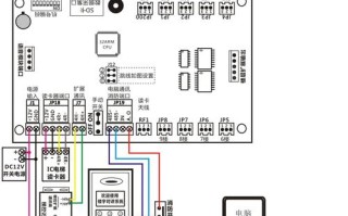 电梯手动怎么控制器（电梯控制的方法有哪些）