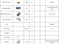 小区监控项目利润有多少，安装监控工程怎么挣钱的