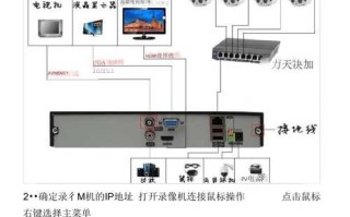 nvr与大屏怎么连接（nvr怎么连接显示器）