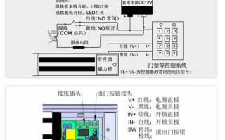 电磁锁怎么可以接报警（电磁锁怎么关闭蜂鸣声）