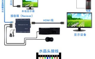 电脑红外线摄像头怎么安装（电脑红外线摄像头怎么安装视频）