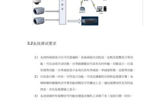 无线监控怎么样调试（无线监控怎么样调试视频）