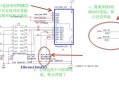 怎样才能识别网线poe有没有供电，poe供电怎么检测