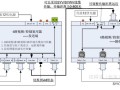 视频复用器怎么接线（视频复用器怎么接线图解）