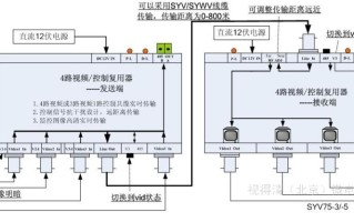 视频复用器怎么接线（视频复用器怎么接线图解）