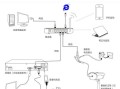 替联无线摄像头连接方式，坚控怎么连手机