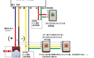 紧急呼叫按钮怎么接线（紧急按钮怎样接线）