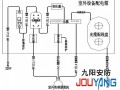 门口怎么安装监控器（门口怎么安装监控器视频）