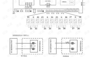 海康威视报警主机怎么连接（海康录像机联动报警怎样接线）