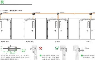 人防密闭门门磁安装方法，门磁的安装方法