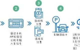 路边停车怎么收费系统（路边停车收费系统怎么缴费）