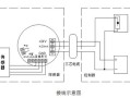 单环车辆检测器怎么接线，车辆检测器怎么接线图解