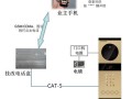 可视对讲门禁怎么拨号，楼宇对讲怎么呼叫