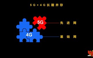 5g手机为什么发朋友圈显示4g，第一次使用5g