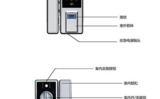 怎么设置门铃的密码（怎么设置门铃的密码锁）