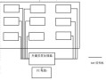 液晶拼接单元怎么接线（液晶拼接单元怎么接线图解）