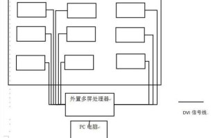 液晶拼接单元怎么接线（液晶拼接单元怎么接线图解）