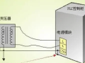 模拟量信号干扰解决办法，模拟监控有干扰 怎么解决呢