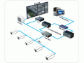 监控系统安装怎么布线（安装视频监控时怎么布线）