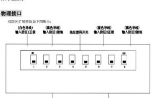 双防区模块怎么拨码（消火栓模块怎么编码）