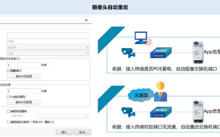 无线监控怎么重启（无线监控怎么重启设备）