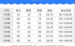 150身高80斤穿什么码的裤子和衣服，150m路由器怎么安装视频