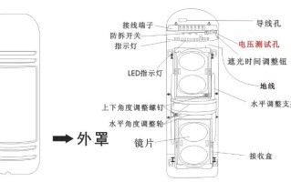 光束防盗器怎么安装（红外对射报警器的安装及调试方法）