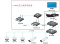 家庭数字监控怎么安装视频（我就想在家安装一个监控没有网怎么办）