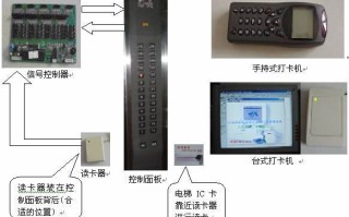 电梯解码器怎么使用（电梯卡扣怎么解码）