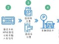 智慧停车场管理系统使用说明，停车场智能收费系统价格