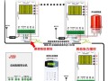 电子围栏主机怎样连网，电子围栏怎么接主机线