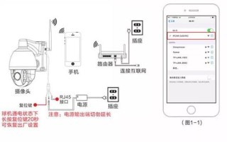 热点怎么连监控摄像头（热点怎么连监控摄像头视频）