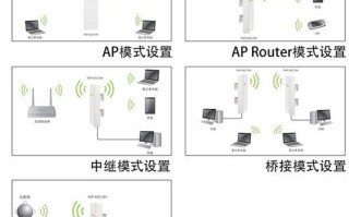 ap网桥怎么设置连接（ap网桥的设置）