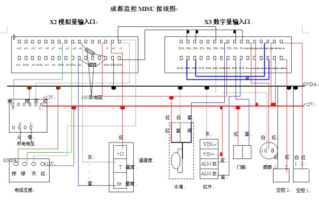 动环采集主机接线怎么接（动环读音怎么写）