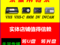 dvr怎么用u盘复制存档（dv怎么拷贝到电脑）