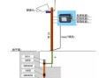 室外监控怎么防雷（室外监控怎么防雷击）