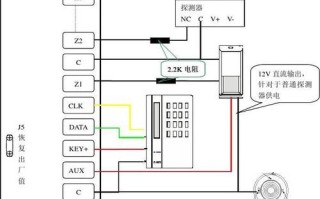 238cplus控制主机怎么编程（238主机编程说明书）