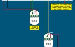 小区进户总线短加长怎么接线才安全，报警总线延长器怎么接线图解