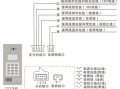 家庭可视对讲机与网线如何接头，可视对讲机网线怎么接线图