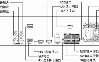 “海康球机”电源怎么接，球机怎么连接硬盘录像机