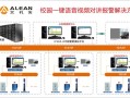 校园一键报警怎么关闭（校园一键报警怎么关闭声音）