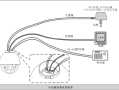 摄像头的电源怎么接线（摄像头的电源怎么接线图解）