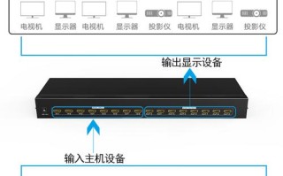 矩阵信号怎么切换器（hdmatrix矩阵使用说明）