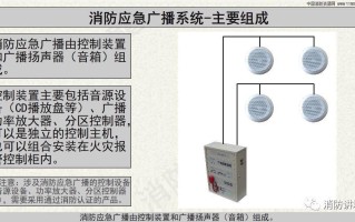 消防联动控制器怎么人工喊话，用广播怎么报警电话