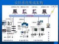 弱电公司怎么接业务（弱电公司怎么接业务的）