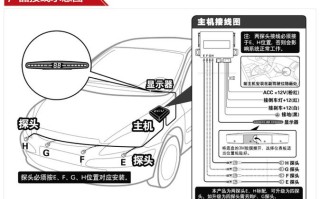 加装倒车雷达的优缺点，铲车倒车雷达怎么安装方法视频