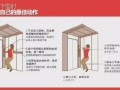 电梯不上不下怎么解决，给我讲一下电梯是怎么写