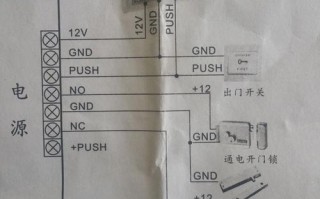 门禁电源忘记预留怎么办（电动门预留电源放在门的什么位置）