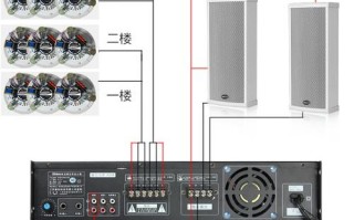 130w专业公共广播放大器怎样接喇叭，广播盘和功放怎么使用教程